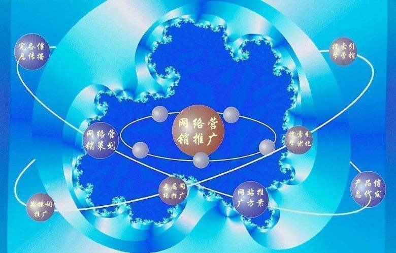 蔚县新媒体运营企业需要掌握的网络推广技巧有哪些